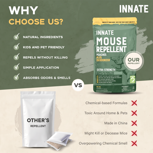 Mouse Repellent Pouches